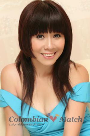 195842 - Doudou Age: 50 - China