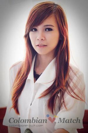 195927 - Thi Kim Ngan Age: 32 - Vietnam