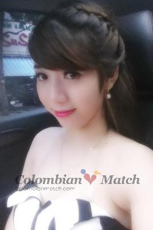 195929 - Thi Ngoc Le Age: 33 - Vietnam