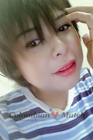 195946 - Nphat  Age: 42 - Thailand