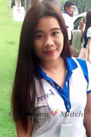 196091 - Pornpan Age: 31 - Thailand