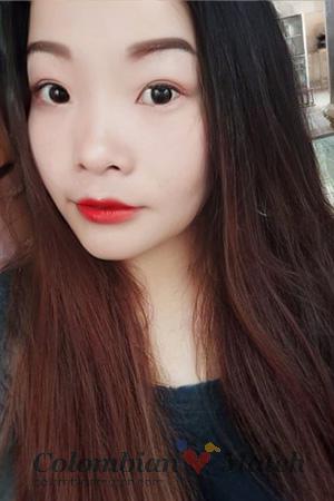 196095 - Sophitrat Age: 32 - Thailand