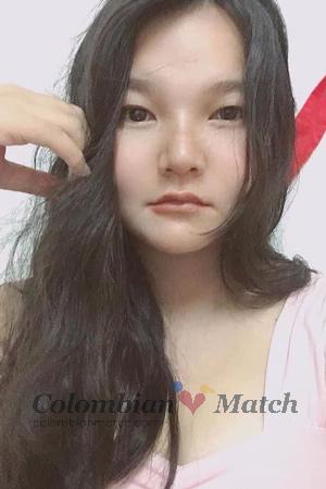 196600 - Garaged Age: 29 - Thailand