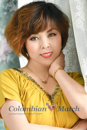 196897 - Yujuan Age: 59 - China