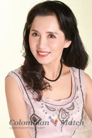 197211 - Kun Age: 66 - China