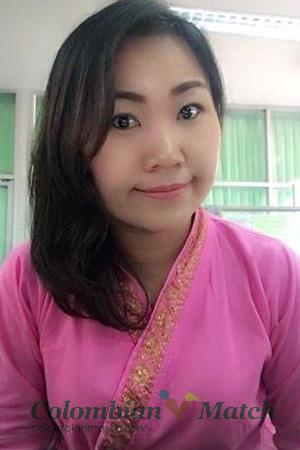 198801 - Kanokkwan Age: 44 - Thailand