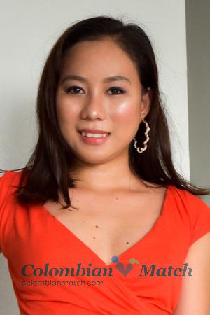 199536 - Rubena Age: 23 - Philippines