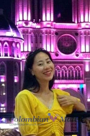 199552 - Nanthaphak Age: 34 - Thailand