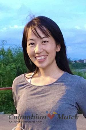 199553 - Sakolatika Age: 35 - Thailand