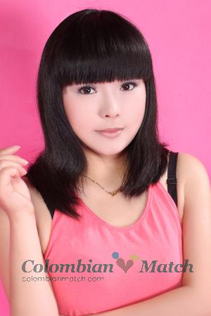 199923 - Jiafang Age: 45 - China