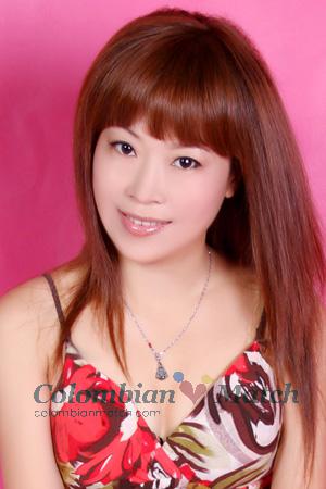 199929 - Yi Age: 53 - China