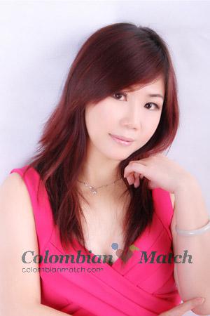 199937 - Xiafei Age: 47 - China