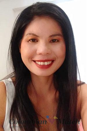 200056 - Sanamchai Age: 47 - Thailand