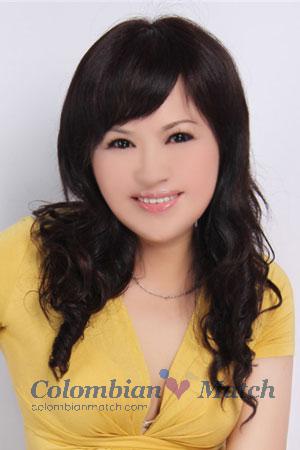 200327 - Yulian Age: 63 - China