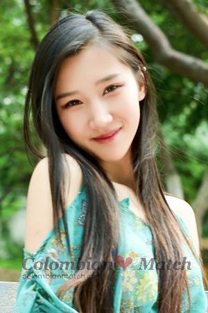 200478 - Han Age: 30 - China