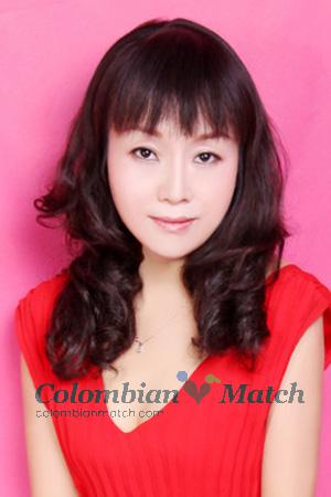 200491 - Gui Age: 55 - China