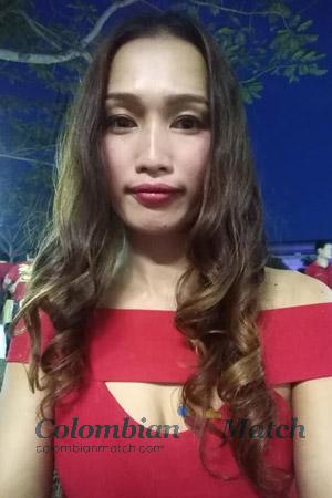 200570 - Arunsri Age: 46 - Thailand