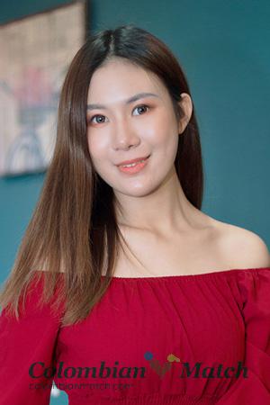 200580 - Huanqi Age: 25 - China