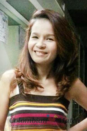 200679 - Nannaphat Age: 52 - Thailand