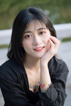 200720 - Rongyu Age: 31 - China