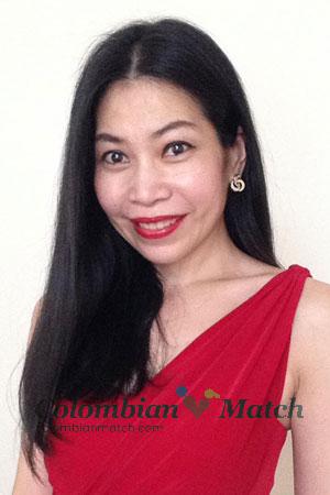 201017 - Nattanan (Jay) Age: 52 - Thailand