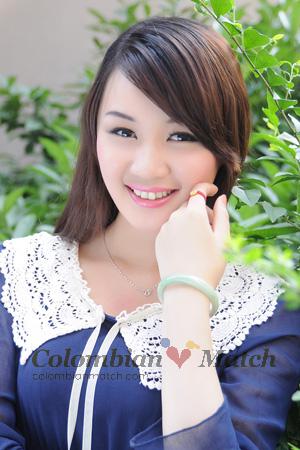 201221 - Lu Age: 32 - China