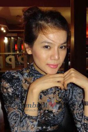 201297 - Thi Cam Hong Age: 43 - Vietnam