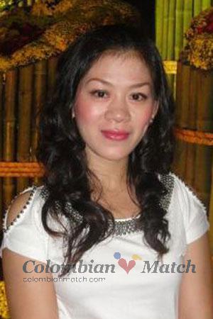 201314 - Thi Ngoc Lan Age: 42 - Vietnam