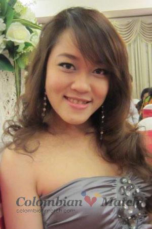 201316 - Ngoc Kieu Trang Age: 35 - Vietnam