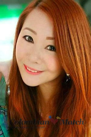 201324 - Pet Age: 51 - Thailand