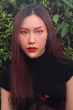 201621 - Prakay Age: 28 - Thailand