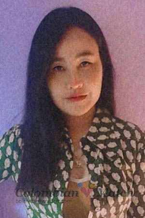 201757 - Thiraporn Age: 43 - Thailand