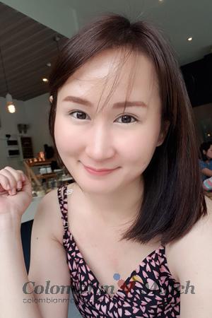 201910 - Kotchaphon Age: 40 - Thailand