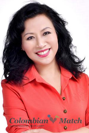 202199 - Shuying Age: 60 - China