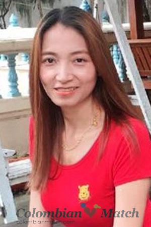 202322 - Chonthicha Age: 46 - Thailand