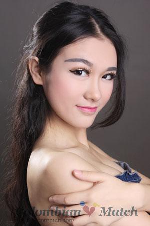 202360 - Danhong Age: 31 - China