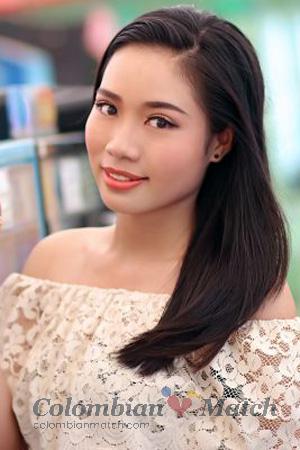 203689 - Thi Kim Loan Age: 33 - Vietnam