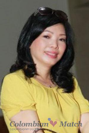 203713 - Lan Anh Age: 62 - Vietnam