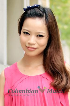 203915 - Bunny Age: 37 - China