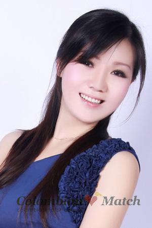 204623 - Tianhong Age: 51 - China