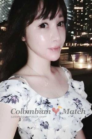 208451 - Apple Age: 40 - China