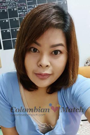 208520 - Bussayarath Age: 38 - Thailand