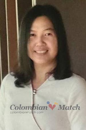 208627 - Garage Age: 44 - Thailand