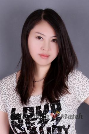 209237 - Sili Age: 55 - China