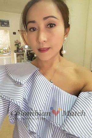 209866 - Jiranthanin Age: 47 - Thailand