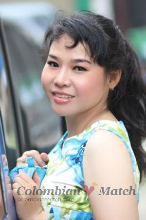 210309 - Thi Thuy Age: 48 - Vietnam
