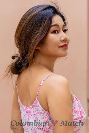 210973 - Tara Age: 44 - China