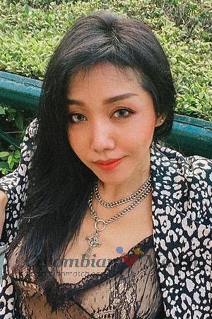 211067 - Thitirath Age: 40 - Thailand