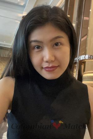 211071 - Wantanee Age: 36 - Thailand