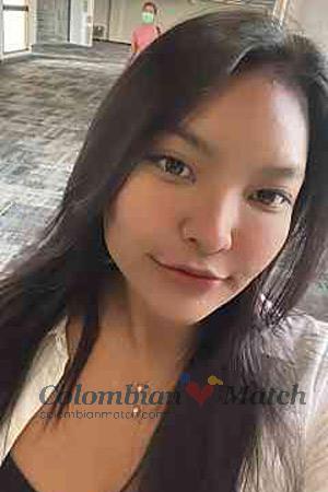 211074 - Nitiporn Age: 30 - Thailand